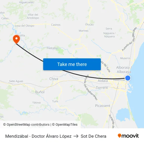 Mendizábal - Doctor Álvaro López to Sot De Chera map