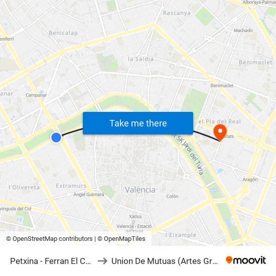 Petxina - Ferran El Catòlic to Union De Mutuas (Artes Gráficas) map
