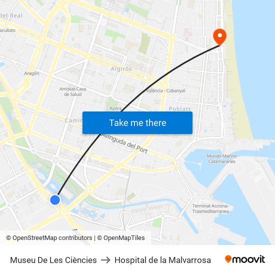 Museu De Les Ciències to Hospital de la Malvarrosa map
