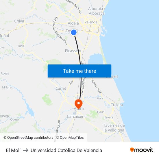 El Molí to Universidad Católica De Valencia map