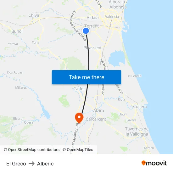 El Greco to Alberic map