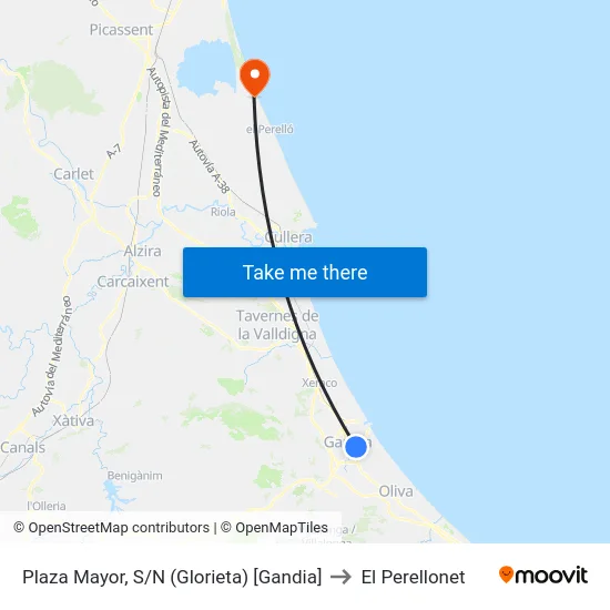 Plaza Mayor, S/N (Glorieta) [Gandia] to El Perellonet map
