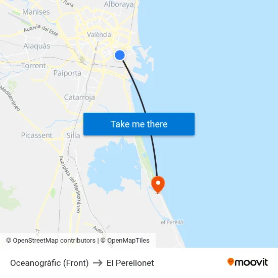 Oceanogràfic (Front) to El Perellonet map