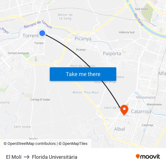 El Molí to Florida Universitària map