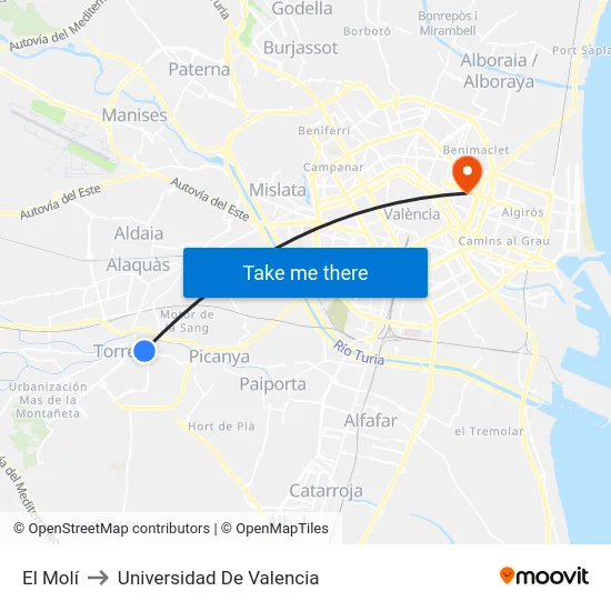 El Molí to Universidad De Valencia map