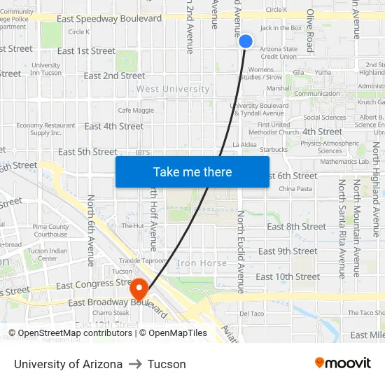 University of Arizona to Tucson map