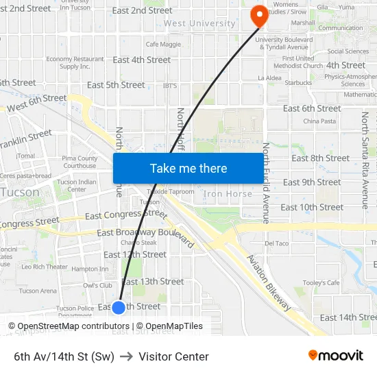 6th Av/14th St (Sw) to Visitor Center map