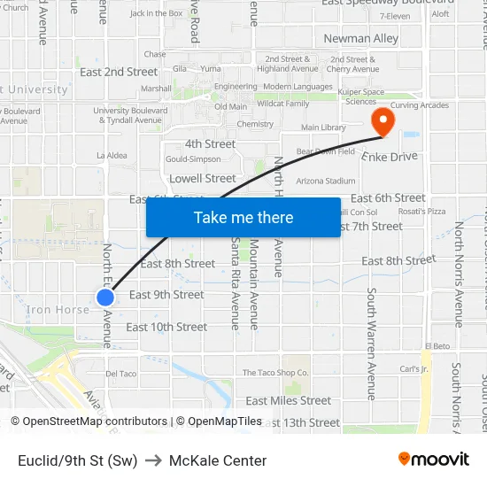 Euclid/9th St (Sw) to McKale Center map