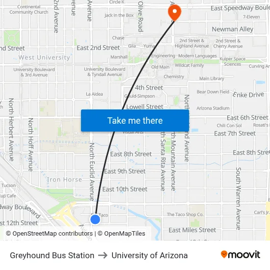 Greyhound Bus Station to University of Arizona map