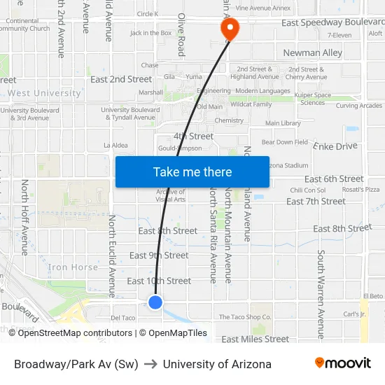 Broadway/Park Av (Sw) to University of Arizona map