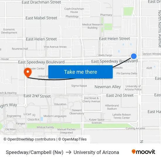Speedway/Campbell (Nw) to University of Arizona map