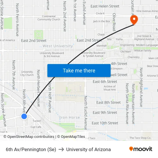 6th Av/Pennington (Se) to University of Arizona map