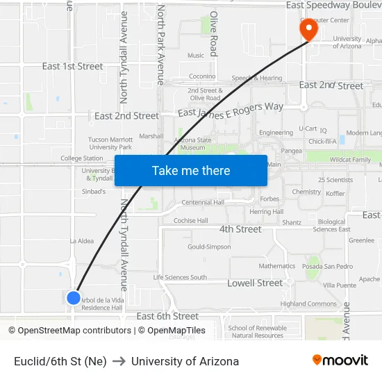 Euclid/6th St (Ne) to University of Arizona map