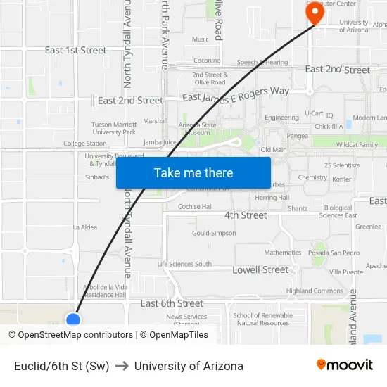 Euclid/6th St (Sw) to University of Arizona map