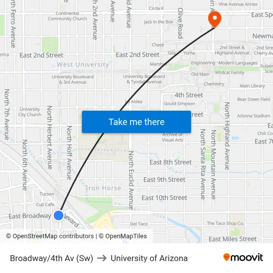 Broadway/4th Av (Sw) to University of Arizona map