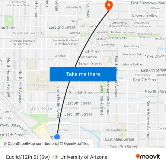 Euclid/12th St (Sw) to University of Arizona map