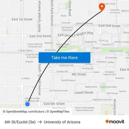 6th St/Euclid (Se) to University of Arizona map