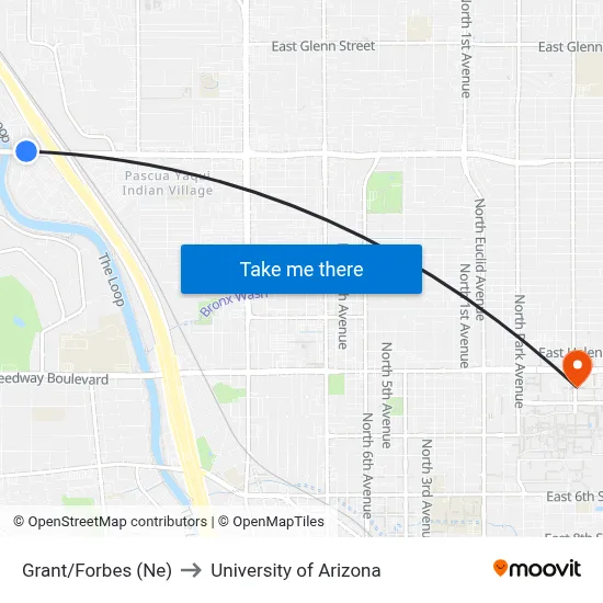 Grant/Forbes (Ne) to University of Arizona map