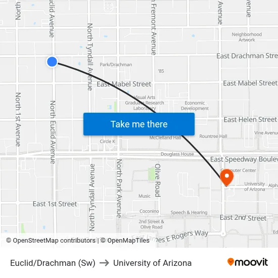 Euclid/Drachman (Sw) to University of Arizona map