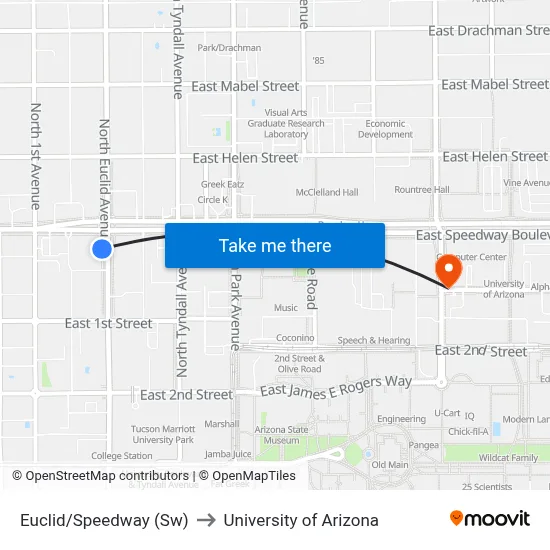 Euclid/Speedway (Sw) to University of Arizona map