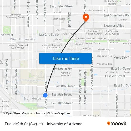 Euclid/9th St (Sw) to University of Arizona map