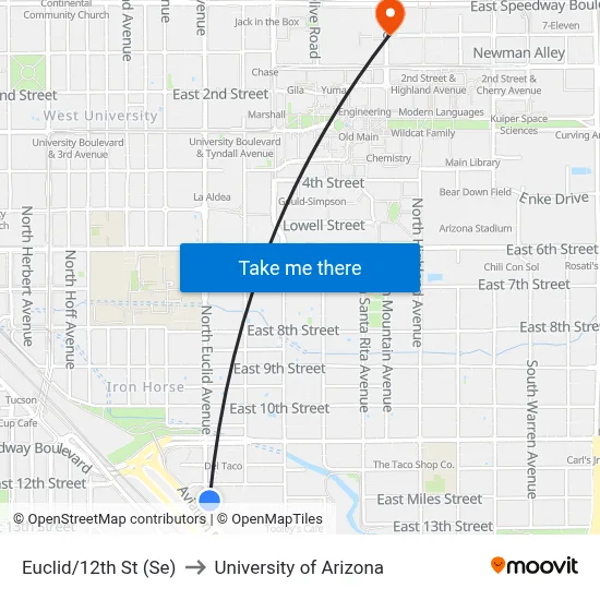 Euclid/12th St (Se) to University of Arizona map