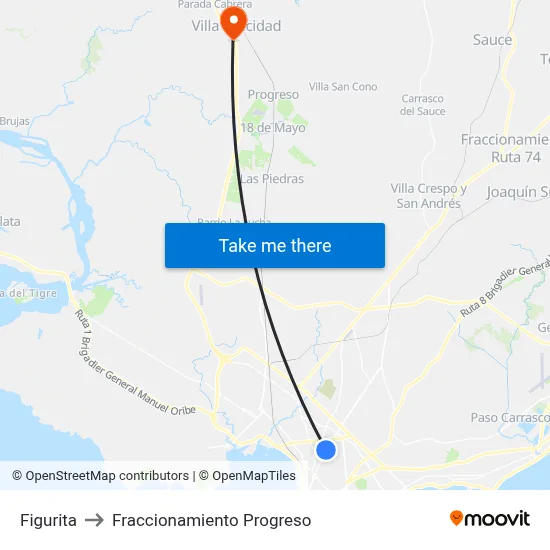 Figurita to Fraccionamiento Progreso map