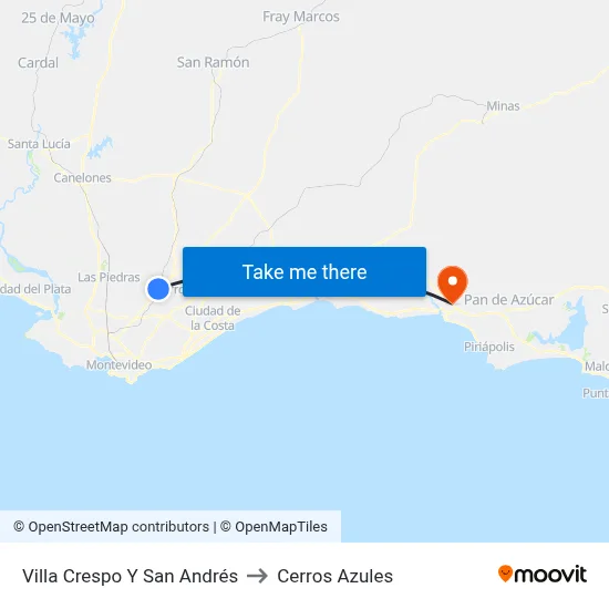 Villa Crespo Y San Andrés to Cerros Azules map