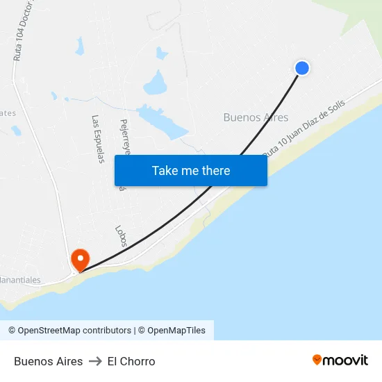 Buenos Aires to El Chorro map