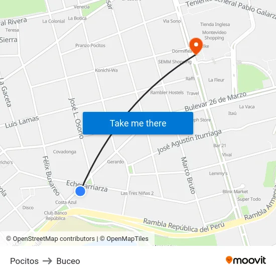 Pocitos to Buceo map