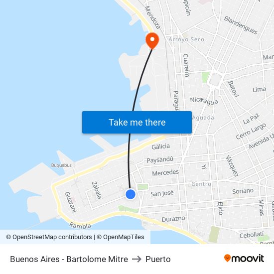 Buenos Aires - Bartolome Mitre to Puerto map