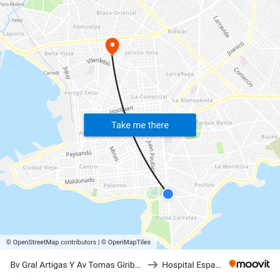 Bv Gral Artigas Y Av Tomas Giribaldi to Hospital Español map