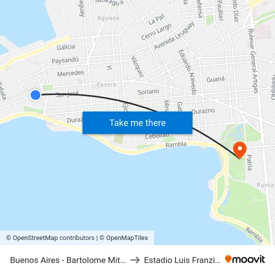 Buenos Aires - Bartolome Mitre to Estadio Luis Franzini map