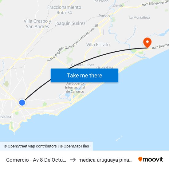 Comercio - Av 8 De Octubre to medica uruguaya pinamar map