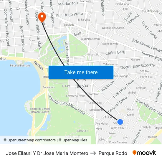 Jose Ellauri Y Dr Jose Maria Montero to Parque Rodó map