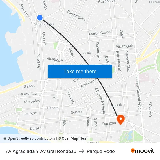 Av Agraciada Y Av Gral Rondeau to Parque Rodó map