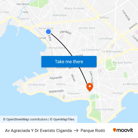 Av Agraciada Y Dr Evaristo Ciganda to Parque Rodó map