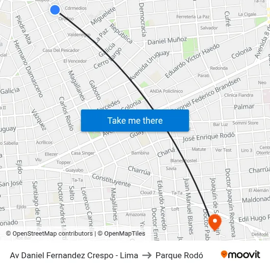 Av Daniel Fernandez Crespo - Lima to Parque Rodó map