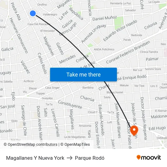 Magallanes Y Nueva York to Parque Rodó map