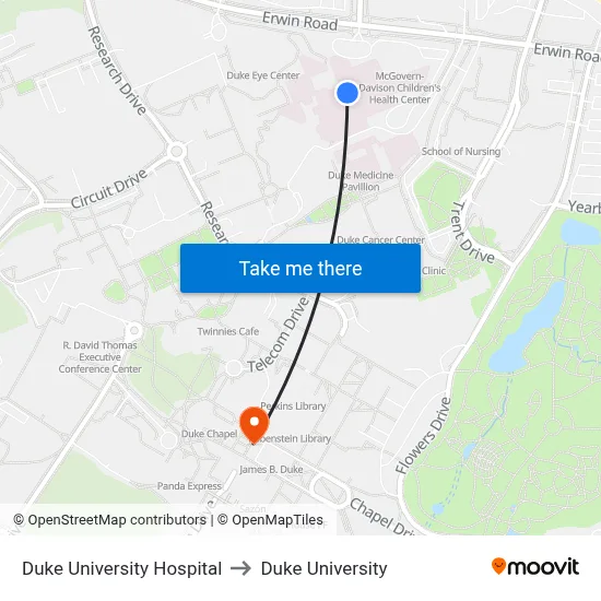 Duke University Hospital to Duke University map