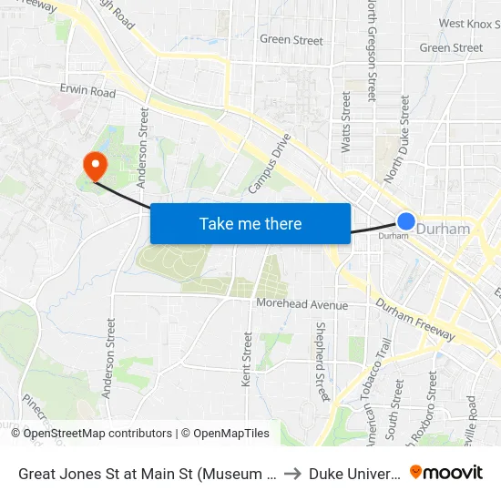 Great Jones St at Main St (Museum Of Dur to Duke University map