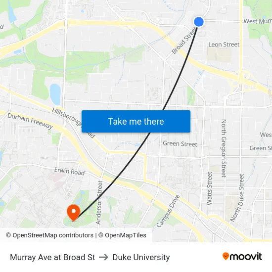 Murray Ave at Broad St to Duke University map