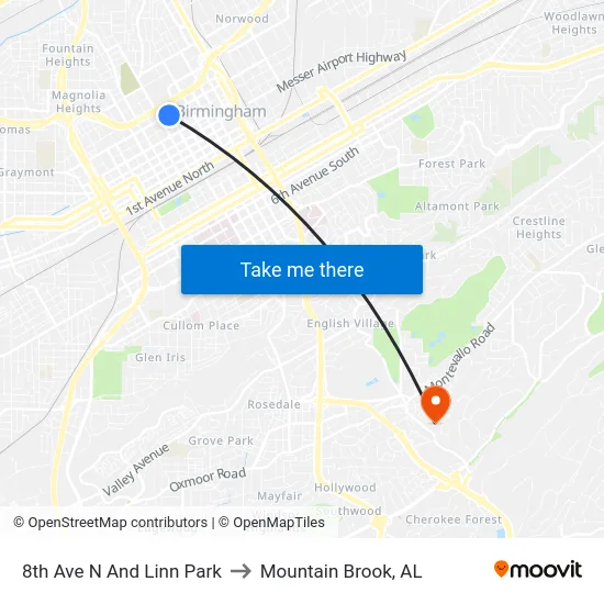 8th Ave N And Linn Park to Mountain Brook, AL map