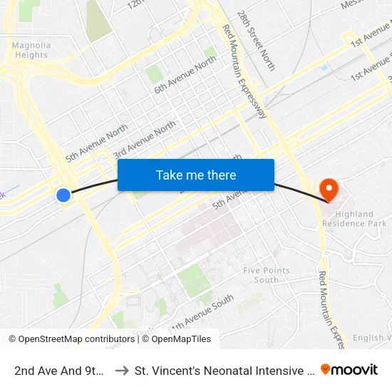 2nd Ave And 9th St N. to St. Vincent's Neonatal Intensive Care Unit map