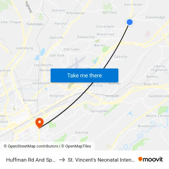 Huffman Rd And Springville Rd to St. Vincent's Neonatal Intensive Care Unit map