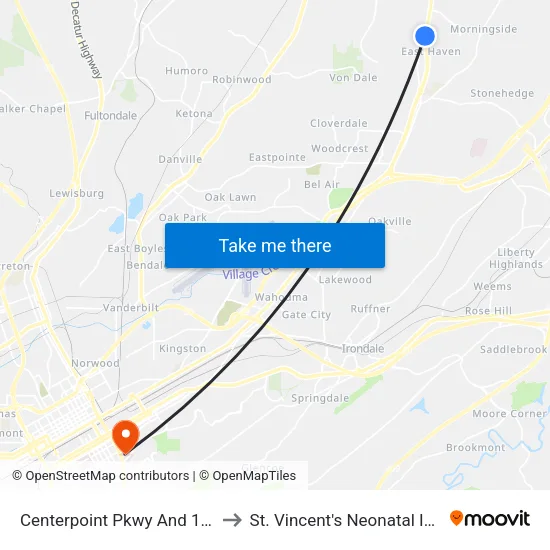 Centerpoint Pkwy And 1st St (Applebee'S) to St. Vincent's Neonatal Intensive Care Unit map