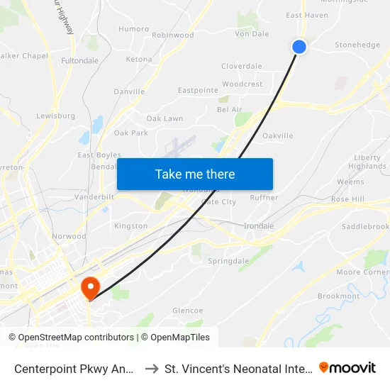 Centerpoint Pkwy And Huffman Rd to St. Vincent's Neonatal Intensive Care Unit map