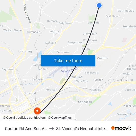 Carson Rd And Sun Valley Rd (Ib) to St. Vincent's Neonatal Intensive Care Unit map