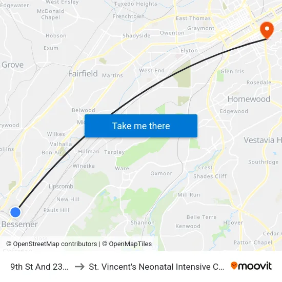 9th St And 23rd St to St. Vincent's Neonatal Intensive Care Unit map