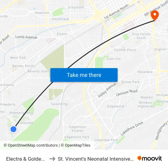 Electra & Goldenpines to St. Vincent's Neonatal Intensive Care Unit map